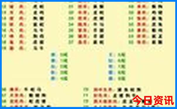 长沙一日游必去景点